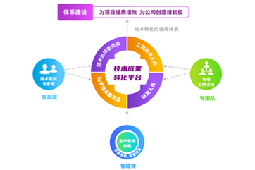 首页- 南宫NG28集团娱乐官方网站